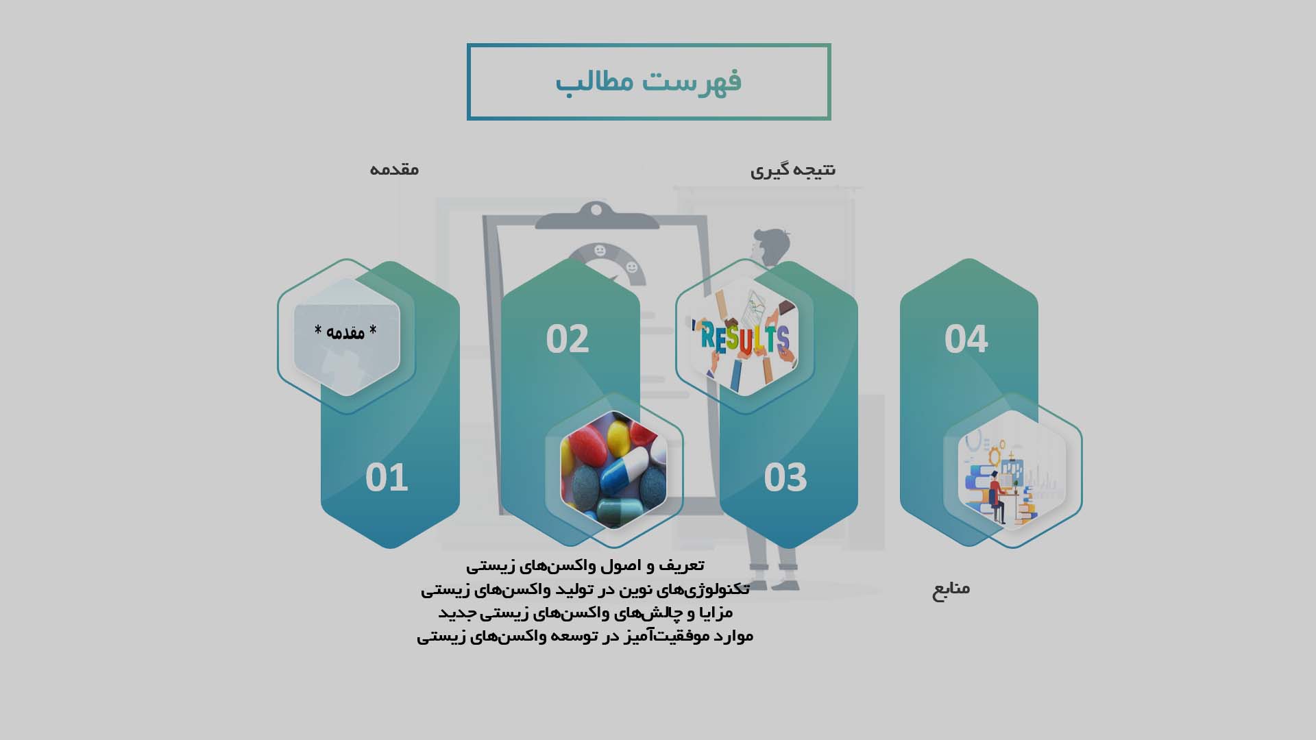 پاورپوینت در مورد توسعه واکسن‌های زیستی جدید برای بیماری‌های عفونی